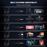 Gaming Headset GH-05